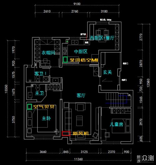 空凈設(shè)備選購指南 從3臺(tái)新風(fēng)與7臺(tái)空凈的使用經(jīng)驗(yàn)出發(fā)